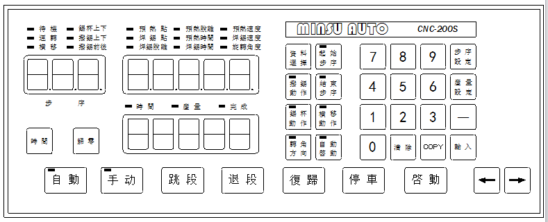 翻轉(zhuǎn)式焊錫機(jī)控制器