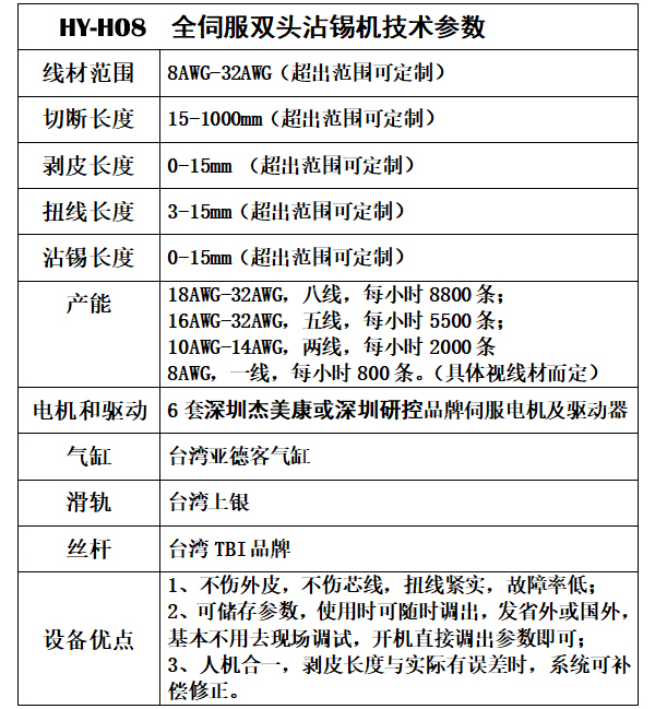 雙頭沾錫機(jī)